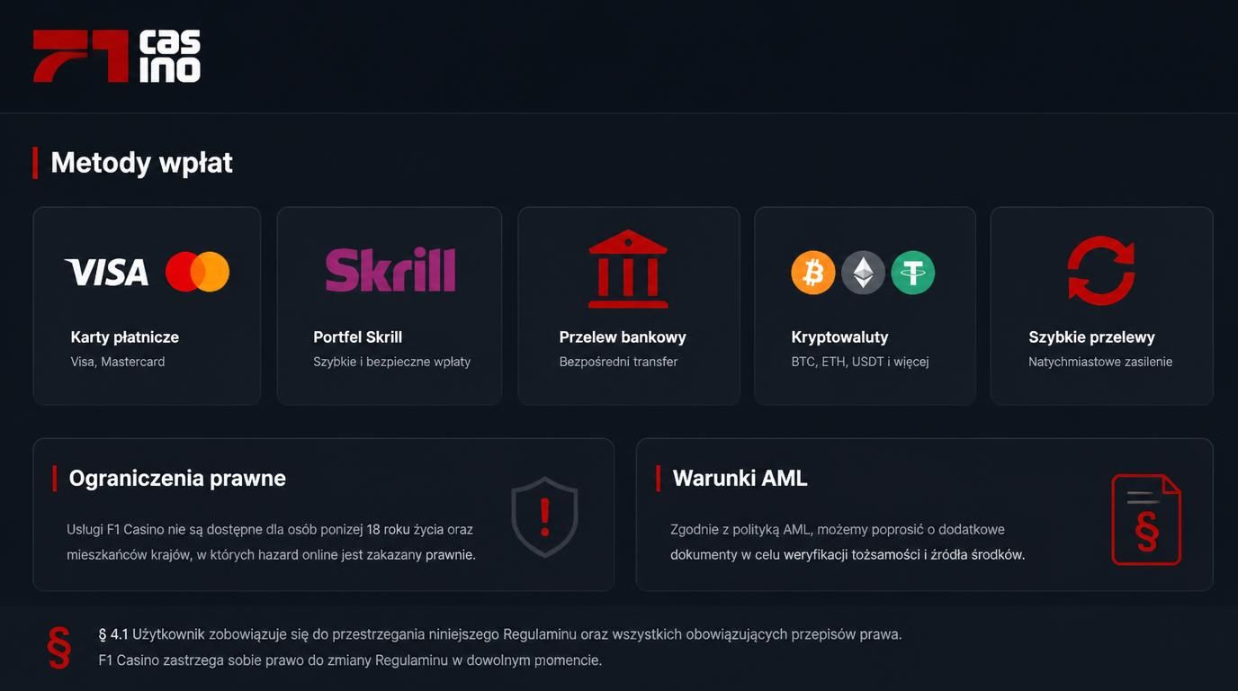 Alternatywny tekst: Różne opcje wpłat z metodami i aspektami prawnymi